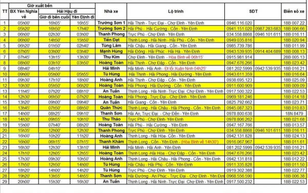 30 Nhà xe Hải Hậu Yên Nghĩa Nam Định, lịch trình, sđt, giá vé